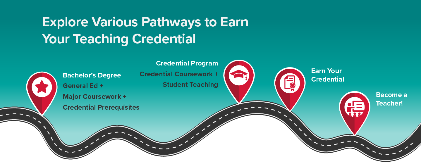 Explore Diverse Pathways to Earn Your Teaching Credential